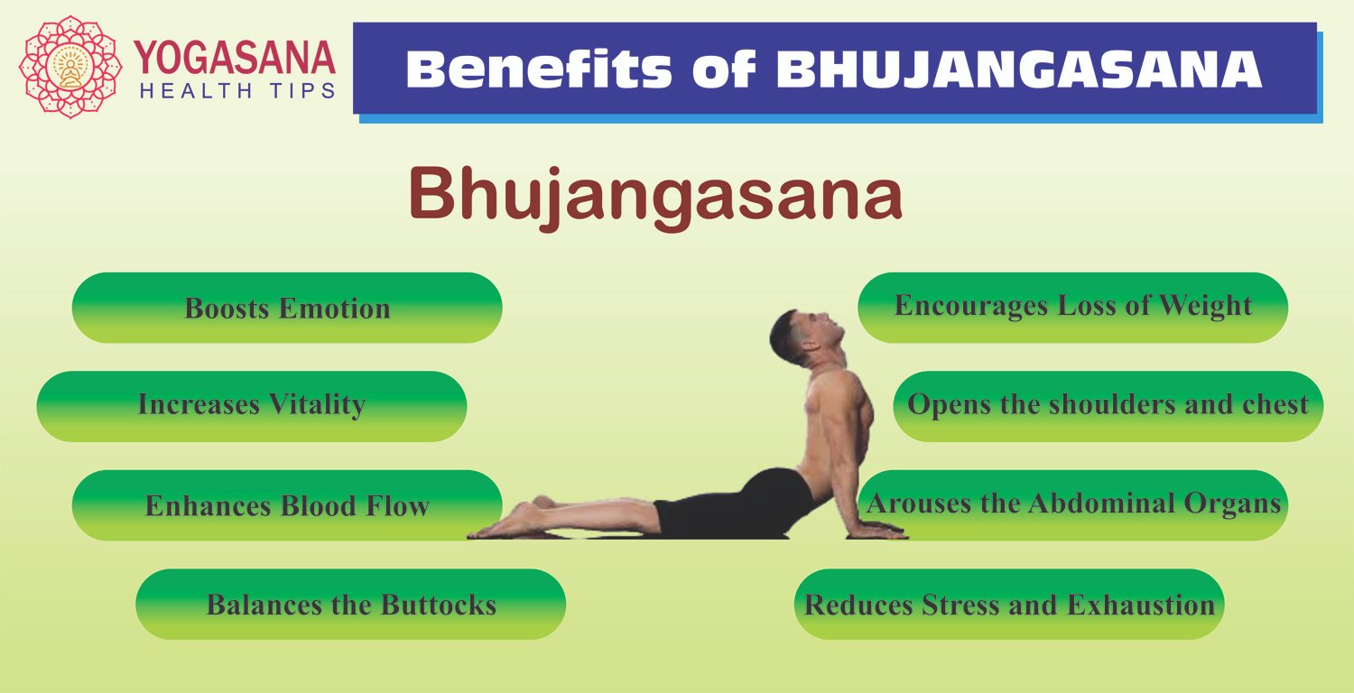Bhujangasana's Benefits