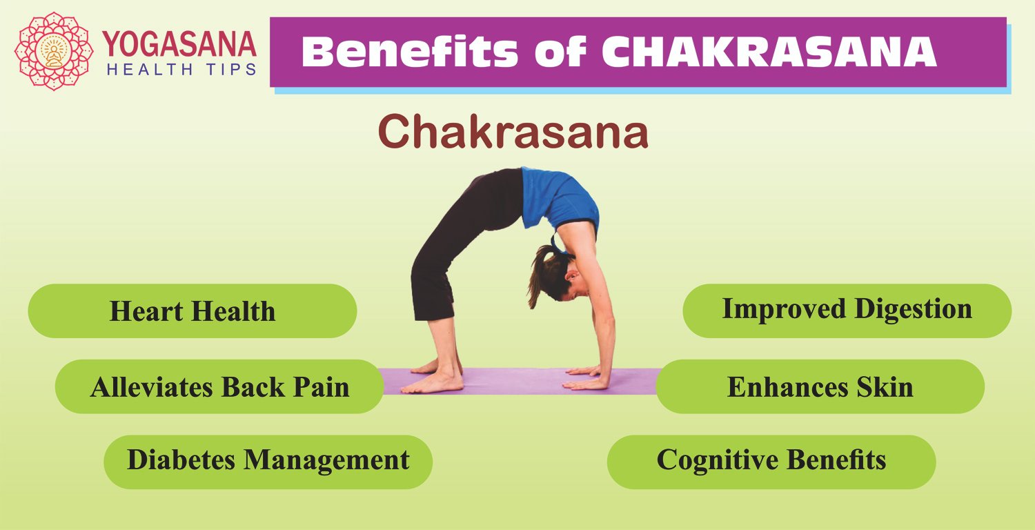 Benefits of Chakrasana