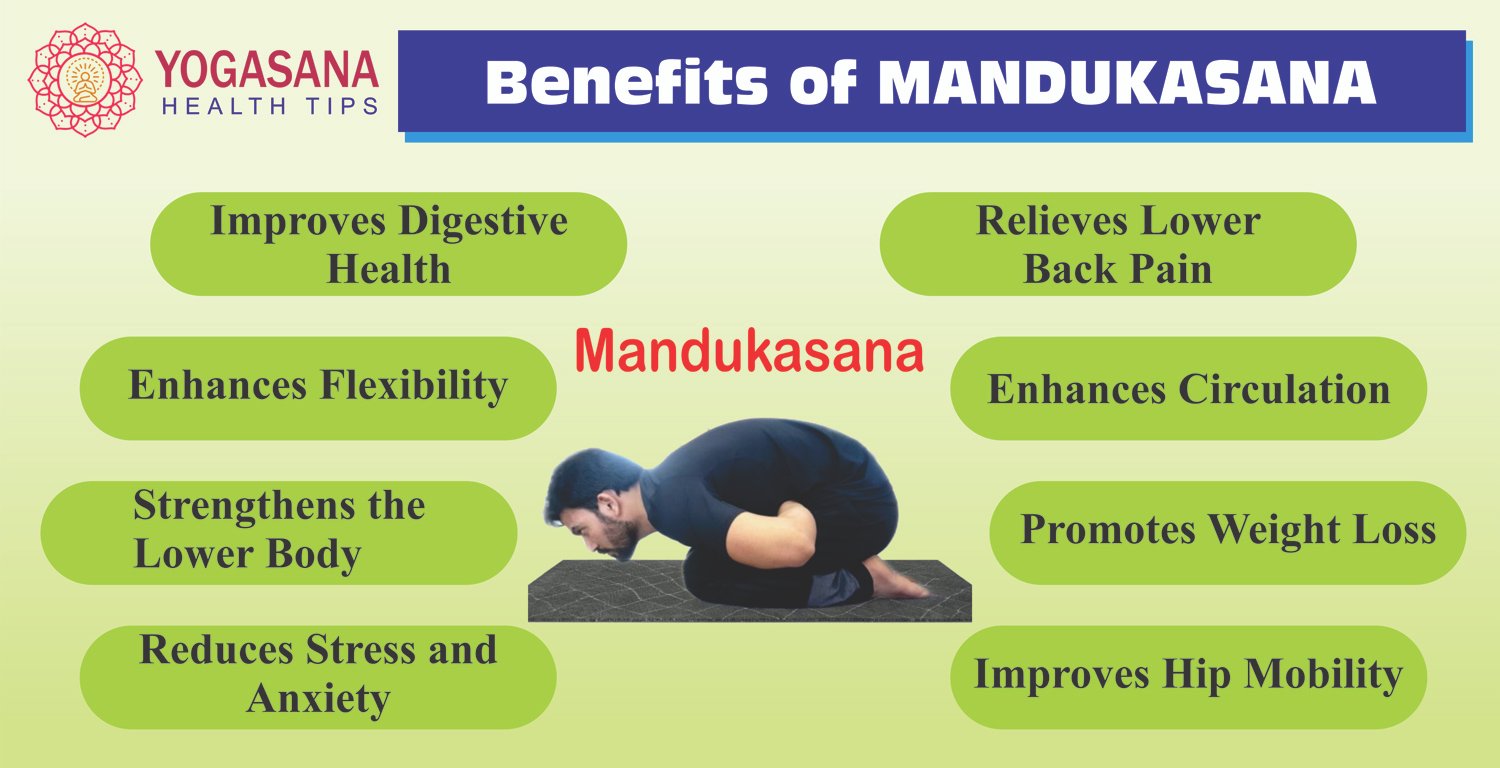 Benefits of Mandukasana