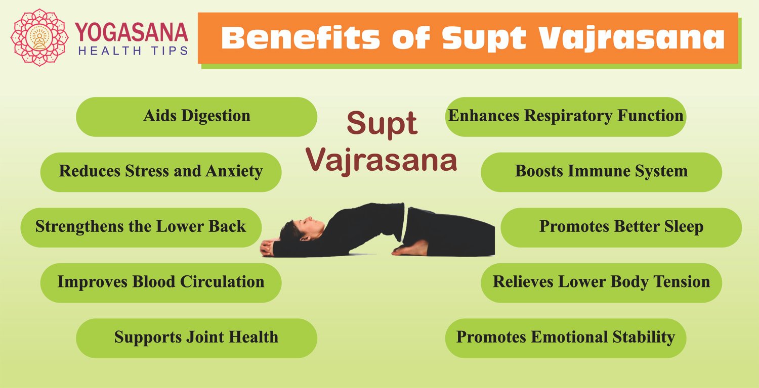 Benefits of Supt vajrasana