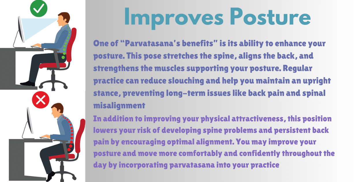 Parvatasana benefits : 2 deep effects for spinal health 10 Parvatasana benefits_enhance posture