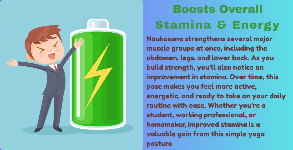 Noukasana benefits_Boost energy