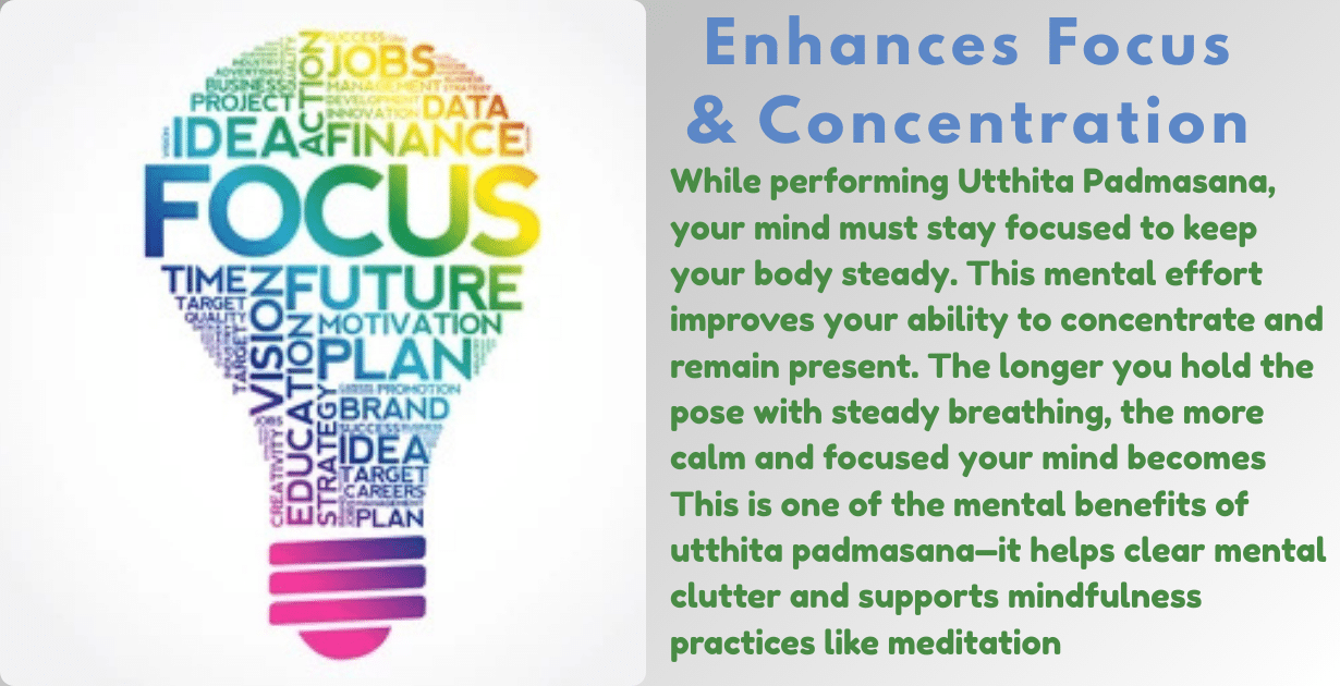 Utthita Padmasana benefits : 3 Amazing main Aim-how utthita padmasana enhances concentration and advanced core strength 8 Utthita Padmasana benefits_improve focus & concentratin